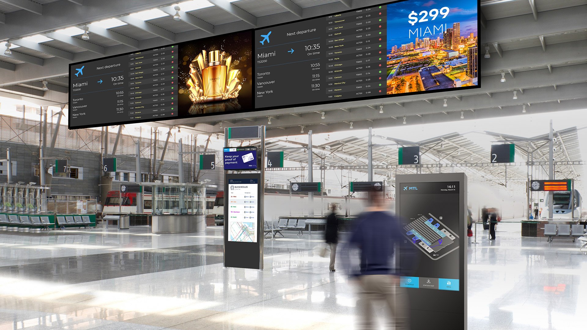 Benefits of the ITEStransit passenger information display system for